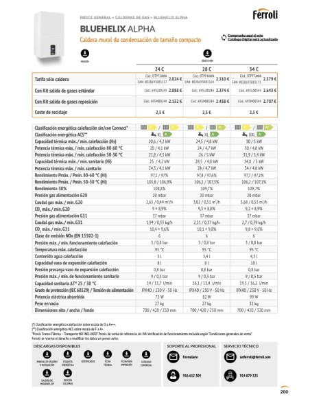 CALDERA FERROLI BLUEHELIX ALPHA 34 C