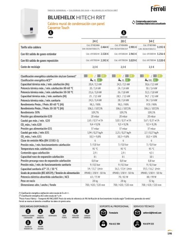 CALDERA FERROLI BLUEHELIX HITECH RRT 24 C