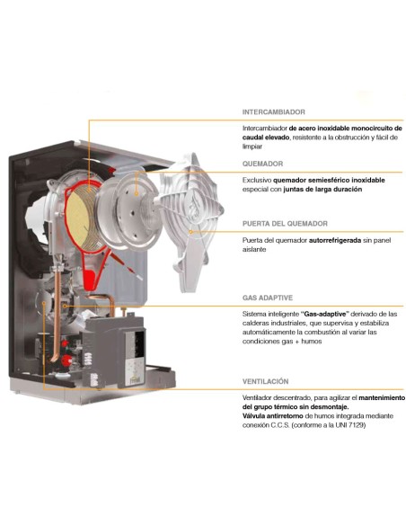 CALDERA FERROLI BLUEHELIX HITECH RRT 24 C
