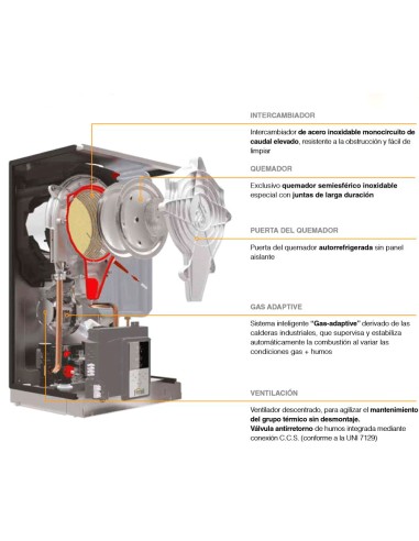 CALDERA FERROLI BLUEHELIX HITECH RRT 28 C