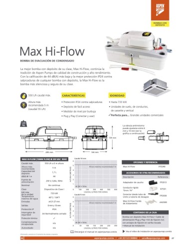 BOMBA DE CONDENSADOS ASPEN HI-FLOW MAX