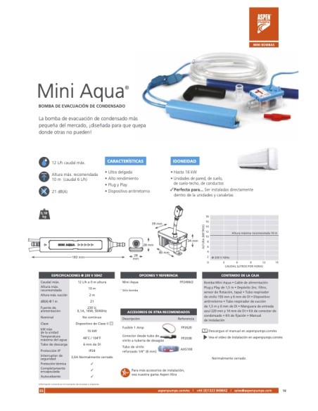 BOMBA DE CONDENSADOS ASPEN MINI AQUA