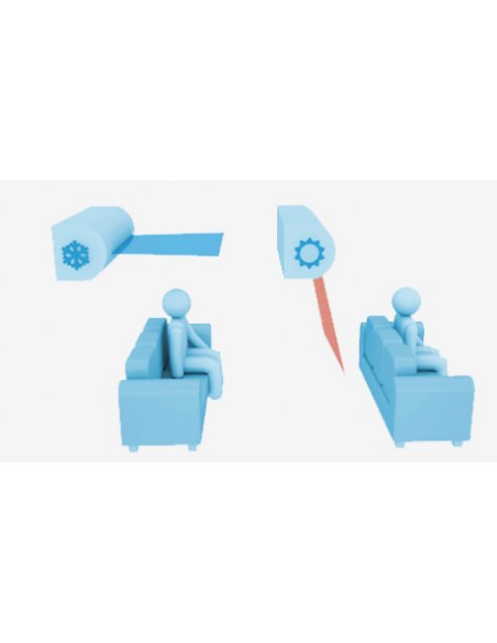 AIRE ACONDICIONADO DAIKIN COMFORA TXP71N