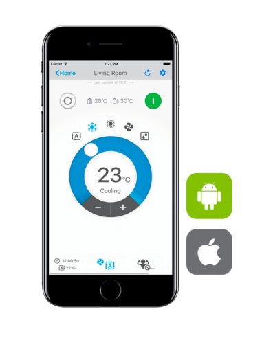 AIRE ACONDICIONADO DAIKIN SENSIRA TXF25E