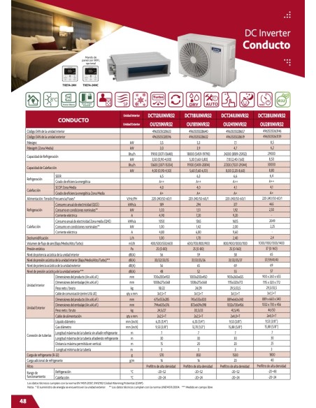 AIRE ACONDICIONADO TOYOTOMI CONDUCTO DCT12IUINVR32 / OU121INVR32