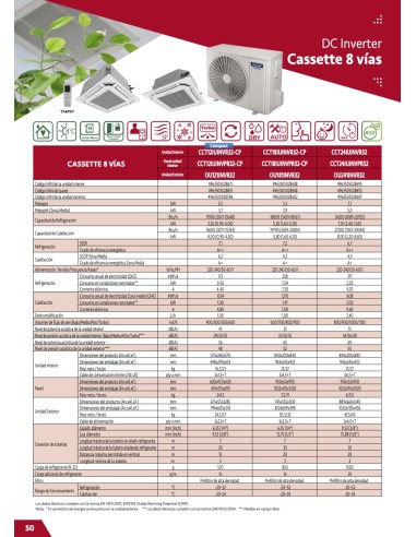 AIRE ACONDICIONADO TOYOTOMI CASSETTE...