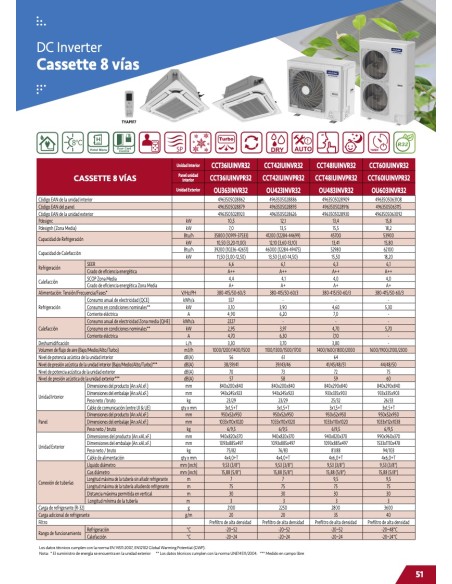 AIRE ACONDICIONADO TOYOTOMI CASSETTE CCT36IUINVR32 / OU363INVR32