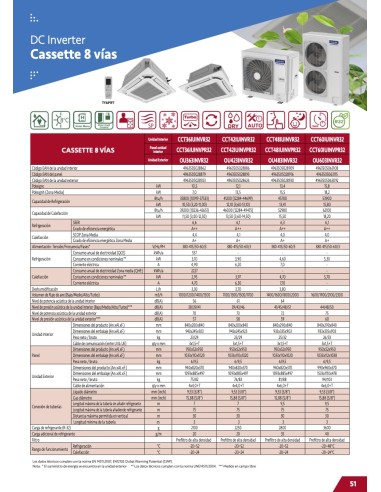 AIRE ACONDICIONADO TOYOTOMI CASSETTE...