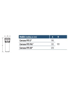 CARCASA PORTA CARTUCHO BWT FP3 5" 1" 2