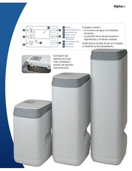 DESCALCIFICADOR ATH BWT ROBOSOFT ALPHA+ 90 9L.