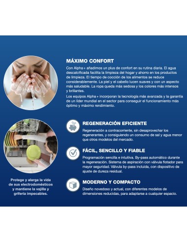 DESCALCIFICADOR ATH BWT ROBOSOFT ALPHA+ 150 15L.