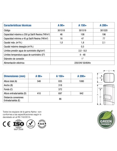 DESCALCIFICADOR ATH BWT ROBOSOFT ALPHA+ 150 15L.