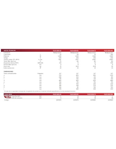 TERMO ELÉCTRICO ARISTON FLECK BON 50 LITROS