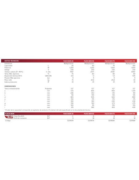 TERMO ELÉCTRICO ARISTON FLECK BON 75 LITROS