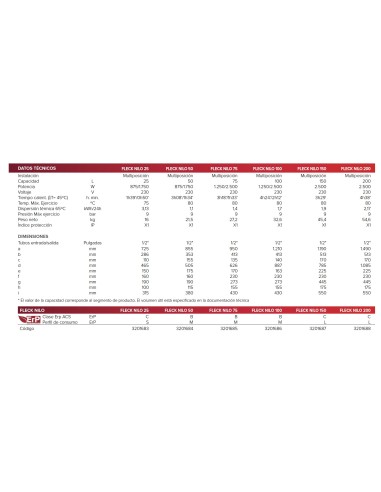 TERMO ELÉCTRICO ARISTON FLECK NILO 150 LITROS