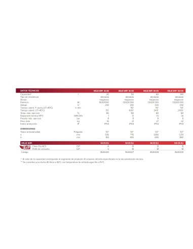 TERMO ELÉCTRICO ARISTON VELIS WIFI 100