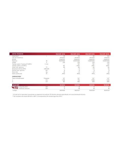 TERMO ELÉCTRICO ARISTON VELIS WIFI 100