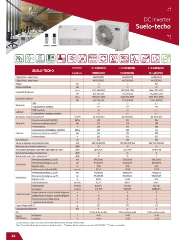 AIRE ACONDICIONADO TOYOTOMI SUELO TECHO...