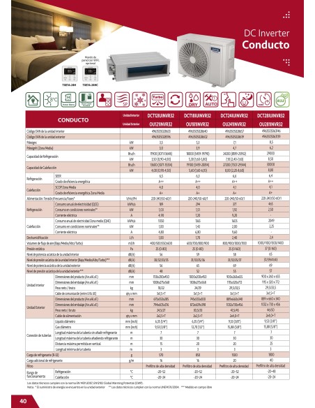 AIRE ACONDICIONADO TOYOTOMI CONDUCTO DCT12IUINVR32 / OU121INVR32