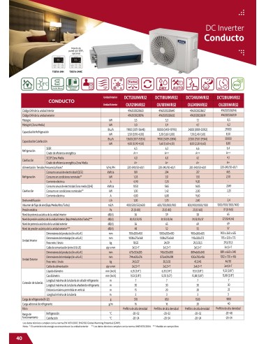 AIRE ACONDICIONADO TOYOTOMI CONDUCTO...