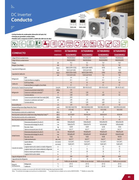 AIRE ACONDICIONADO TOYOTOMI CONDUCTO DCT60IUINVR32 / OU603INVR32