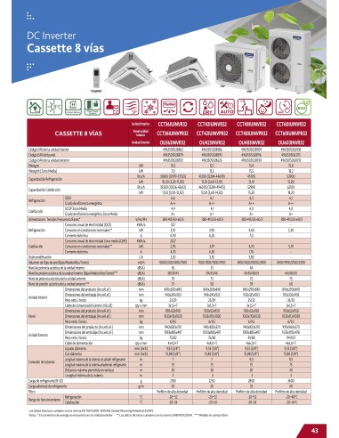 AIRE ACONDICIONADO TOYOTOMI CASSETTE...