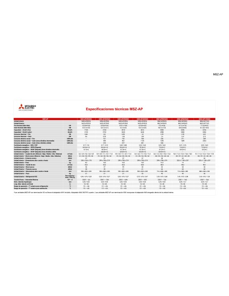 AIRE ACONDICIONADO MITSUBISHI ELECTRIC MSZ-AP60VGK