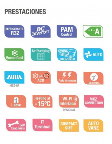 AIRE ACONDICIONADO MITSUBISHI ELECTRIC MSZ-AP71VGK