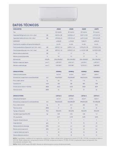 AIRE ACONDICIONADO BAXI ANORI MONO 2 JSG35