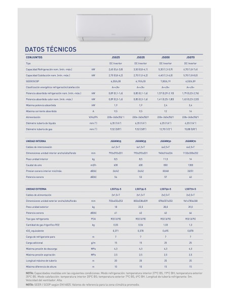 AIRE ACONDICIONADO BAXI ANORI MONO 2 JSG35