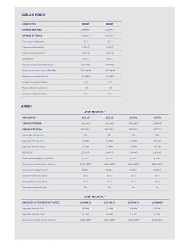 AIRE ACONDICIONADO BAXI ANORI LSG25