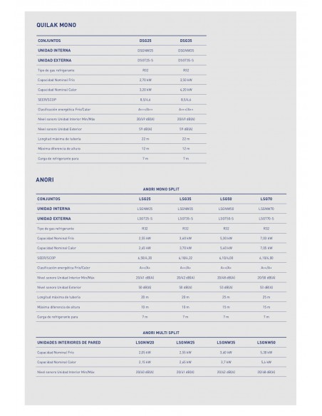 AIRE ACONDICIONADO BAXI ANORI LSG70