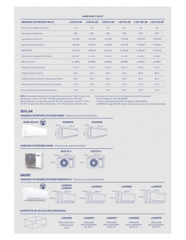 AIRE ACONDICIONADO BAXI ANORI LSG70