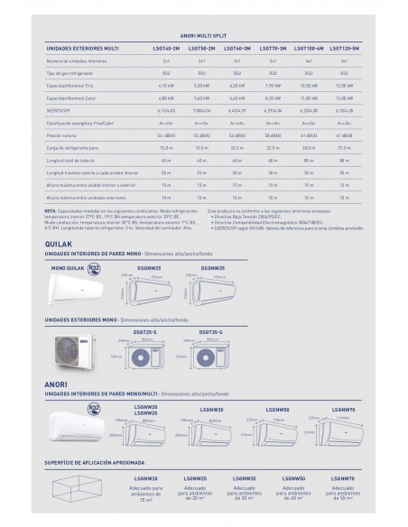 AIRE ACONDICIONADO BAXI ANORI LSG70