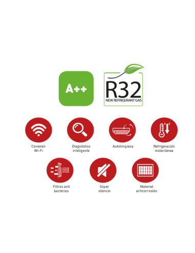 AIRE ACONDICIONADO EAS ELECTRIC E-ADVANCED71