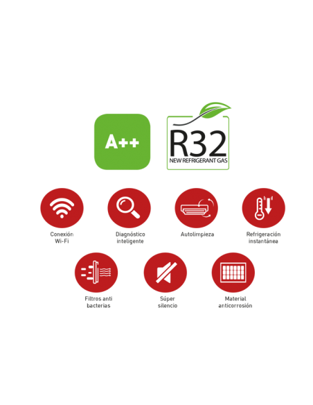 AIRE ACONDICIONADO EAS ELECTRIC E-ADVANCED71