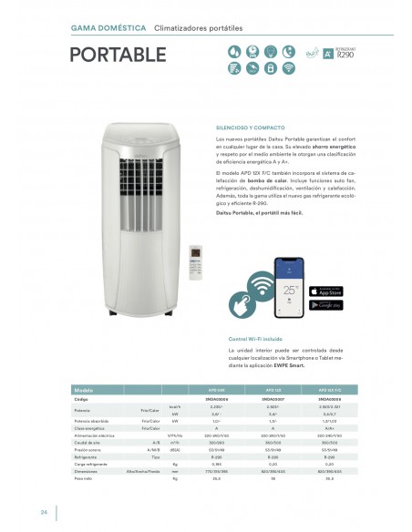AIRE ACONDICIONADO PORTATIL DAITSU PORTABLE APD 12X F/C
