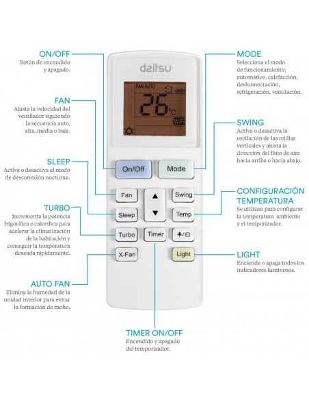 AIRE ACONDICIONADO DAITSU AURA ASD12K-DA