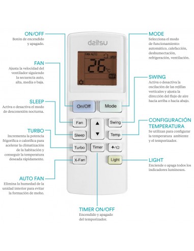 AIRE ACONDICIONADO DAITSU AIR ASD18 KI-DB