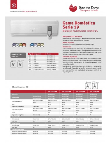 AIRE ACONDICIONADO SAUNIER DUVAL SDH 19-025 NW