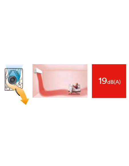 AIRE ACONDICIONADO FUJITSU ASY 20 UI-KG