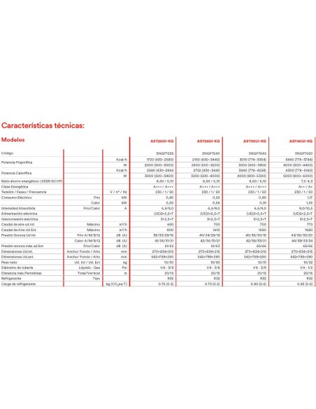 AIRE ACONDICIONADO FUJITSU ASY 40 UI-KG