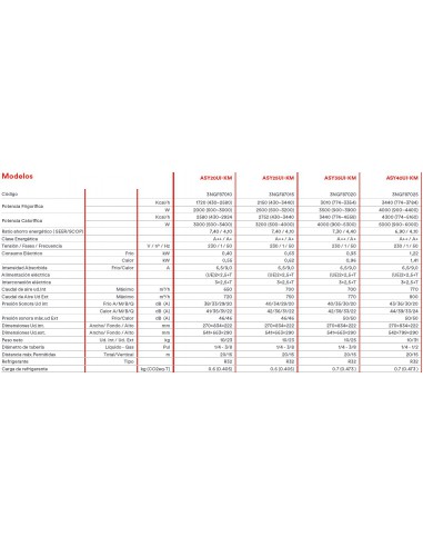 AIRE ACONDICIONADO FUJITSU ASY 35 UI-KM