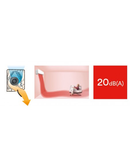 AIRE ACONDICIONADO FUJITSU ASY 40 UI-KM