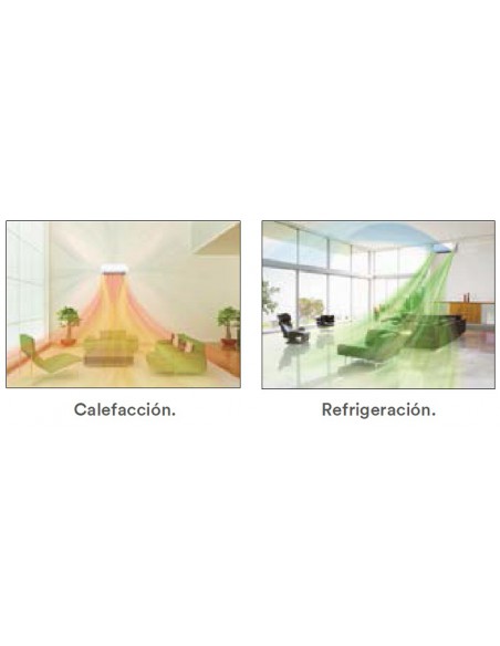 AIRE ACONDICIONADO FUJITSU NOCRIA X ASY 25 UI-KX