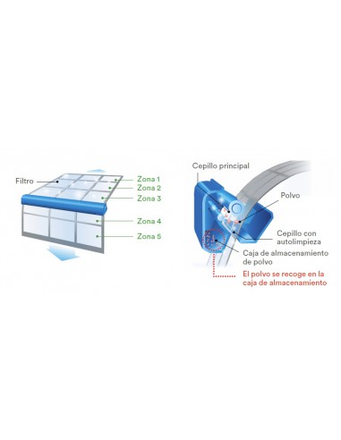 AIRE ACONDICIONADO FUJITSU NOCRIA X ASY 35 UI-KX