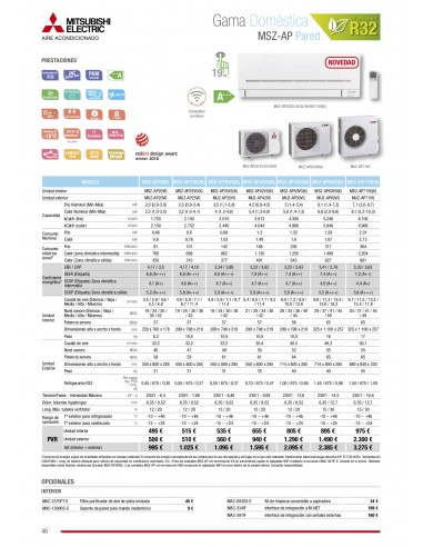 AIRE ACONDICIONADO MITSUBISHI ELECTRIC MSZ-AP25VG