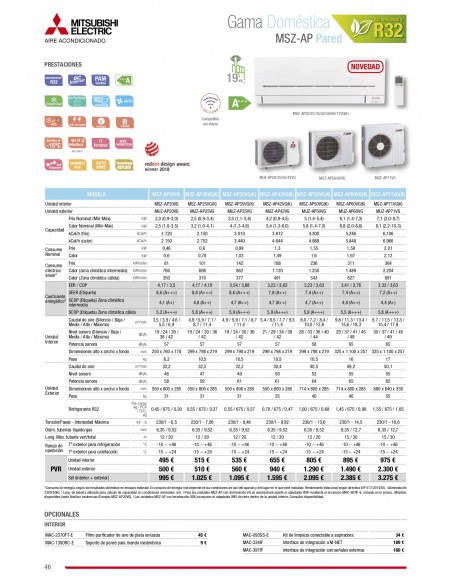 AIRE ACONDICIONADO MITSUBISHI ELECTRIC MSZ-AP25VG