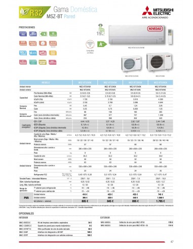 AIRE ACONDICIONADO MITSUBISHI ELECTRIC MSZ-BT35VGK