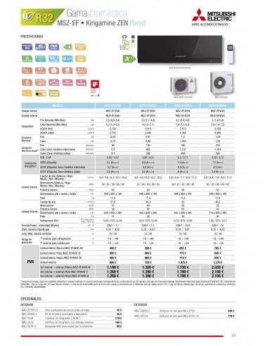 AIRE ACONDICIONADO MITSUBISHI ELECTRIC...